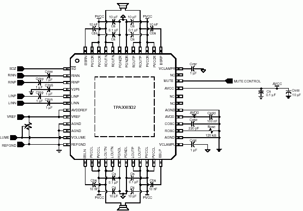 TPA3003D2 100 Adet Fiyatı