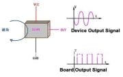 49E  Hall Effect Sensor (SS49E)